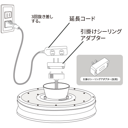 Bluetooth設定、位置情報など