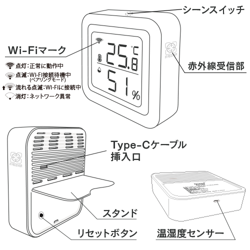 マルチスマートリモコンPRO