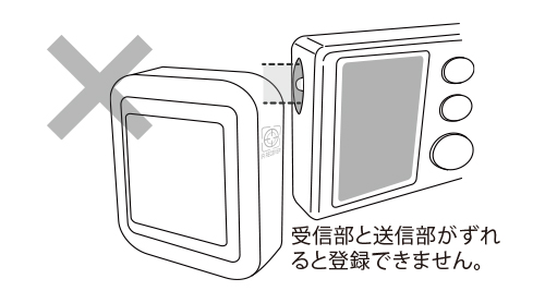 手動マッチ
