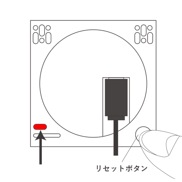見守りカメラ点滅