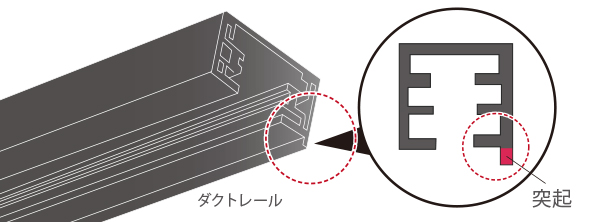 見守りカメラCUBE
