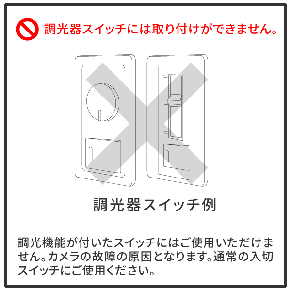 見守りカメラCUBE