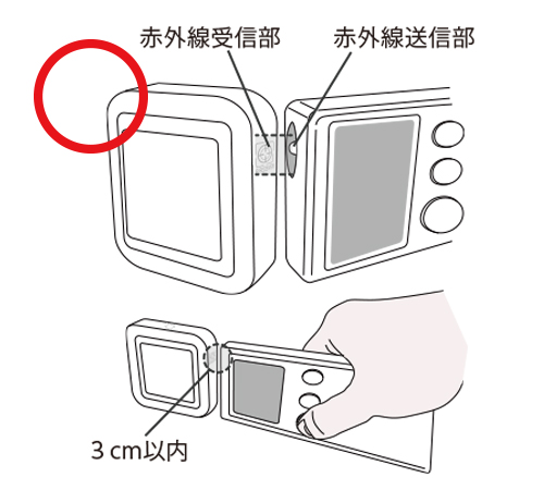 手動マッチ