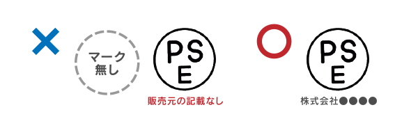 PSEマークのある照明器具でご使用ください。