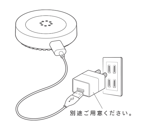 速い点滅状態