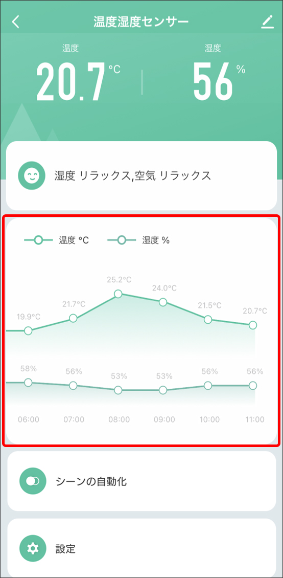 温度湿度センサーのデータのエクスポート