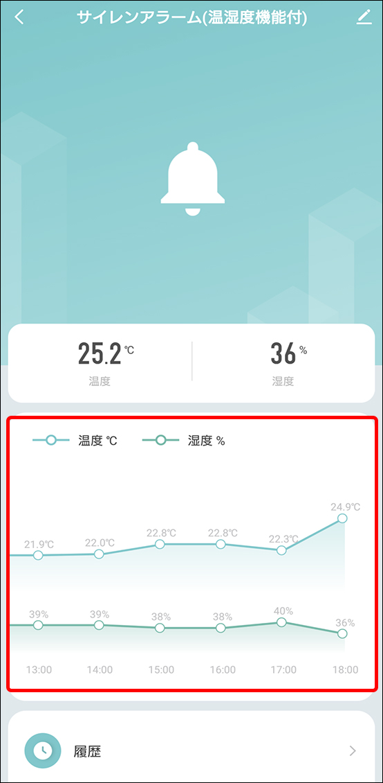 温度湿度センサーのデータのエクスポート
