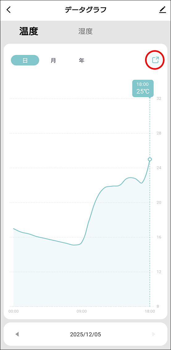温度湿度センサーのデータのエクスポート