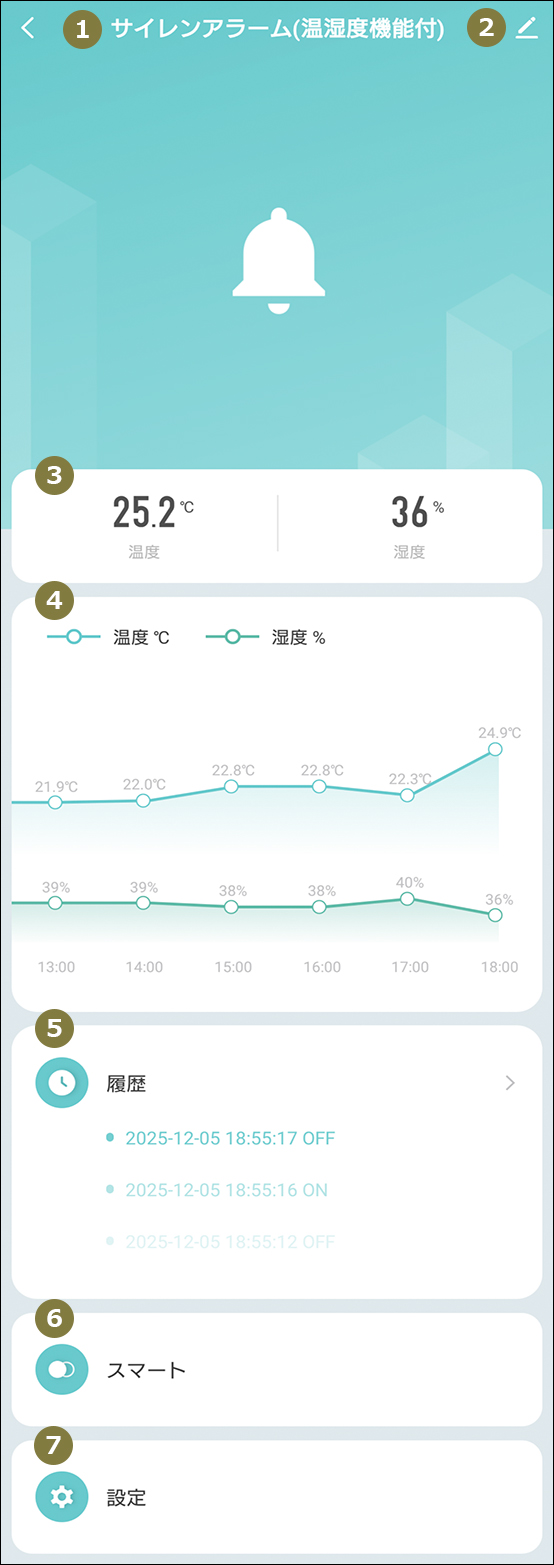 サイレンアラーム操作画面