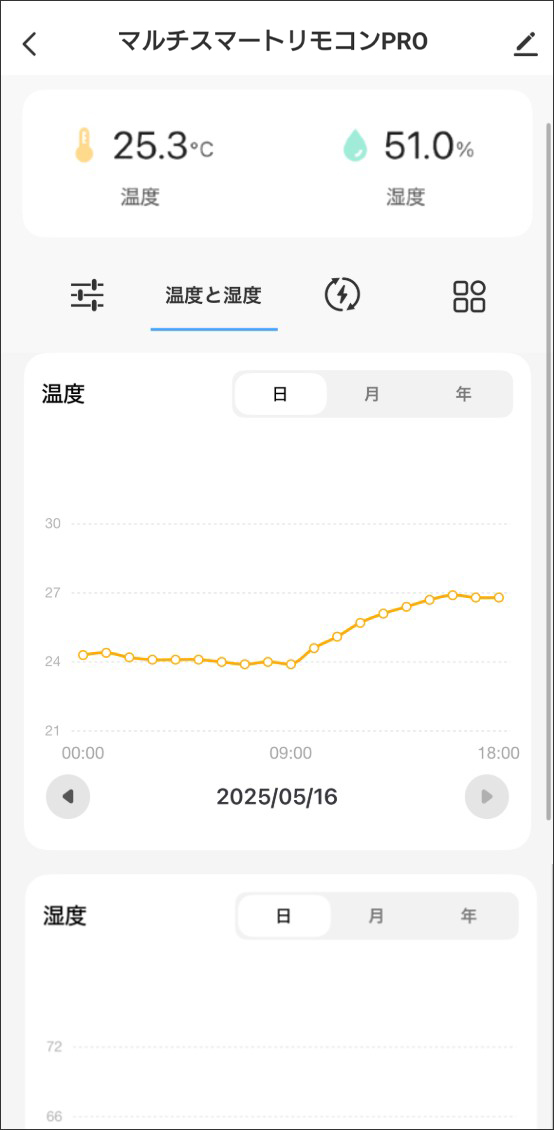 マルチスマートリモコン操作画面
