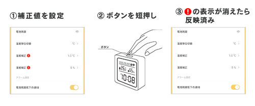 エジソンスマート温度湿度センサーの各部の名称と機能