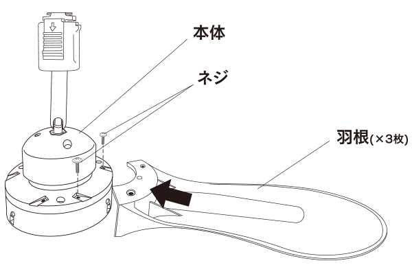 DDF-D010-ダクトレールファン