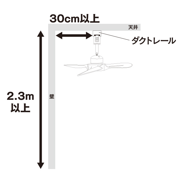 DDF-D010-ダクトレールファン