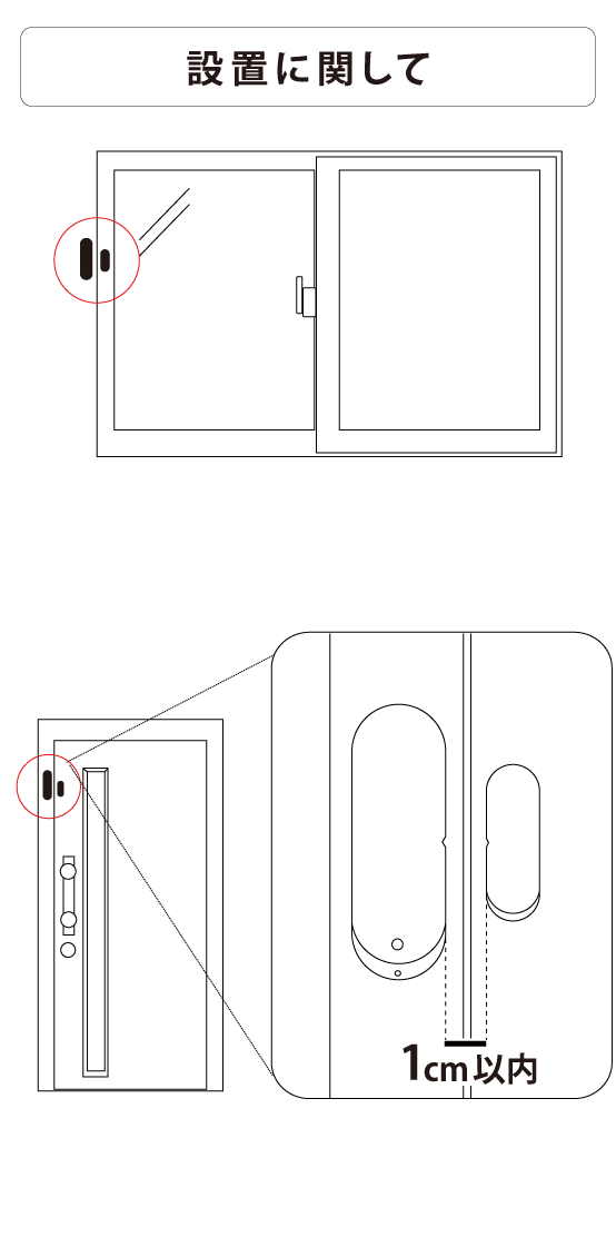 ドアセンサー設置方法