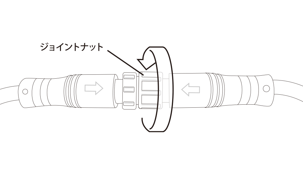 RST-TD003-3/5 LEDテープライト