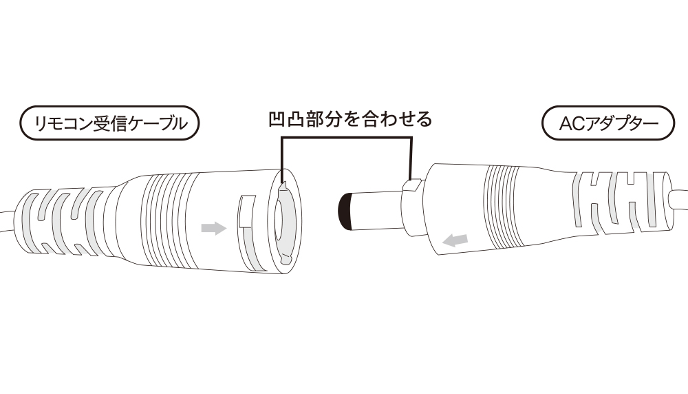 RST-TD003-3/5 LEDテープライト