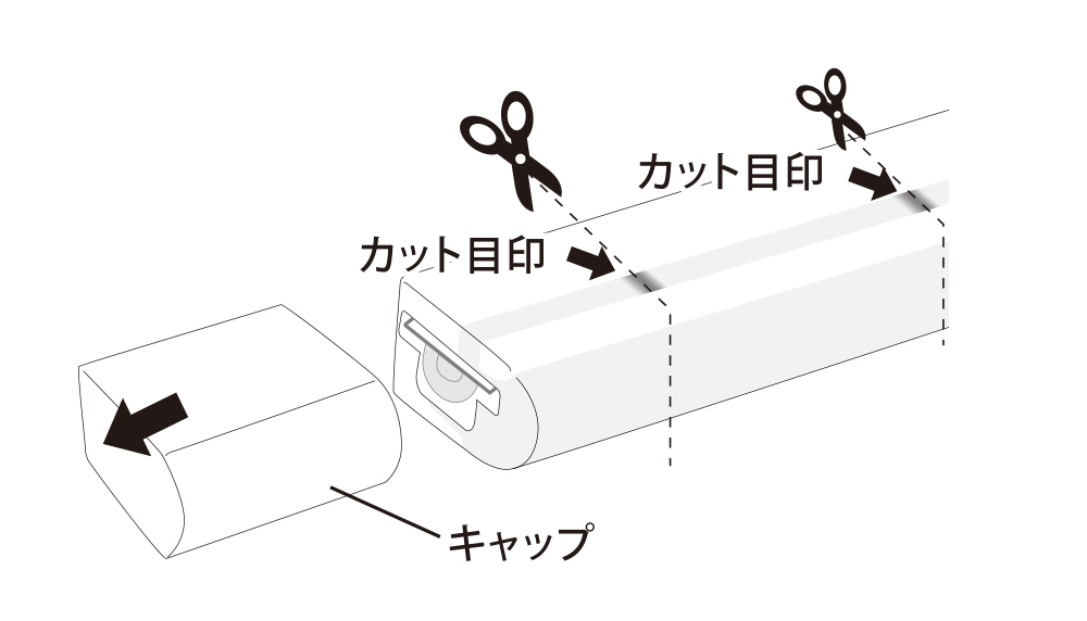 RST-TD003-3/5 LEDテープライト