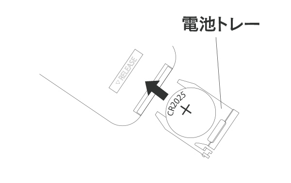 ダクトレールファン 専用リモコン