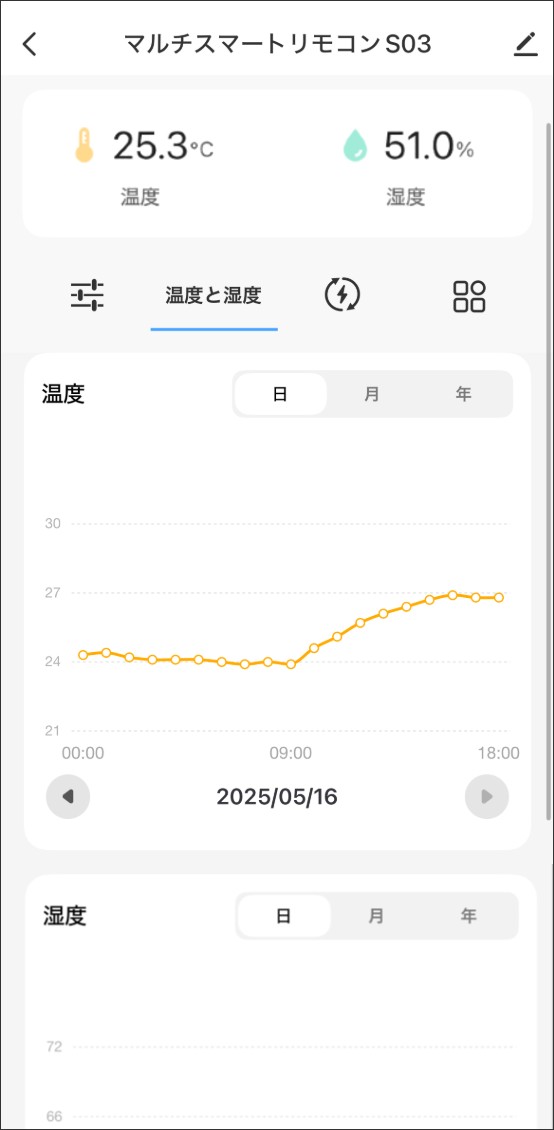 マルチスマートリモコン操作画面