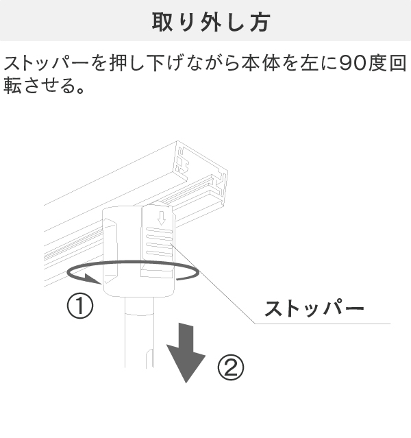 ミニスポットライト ダクトレール用