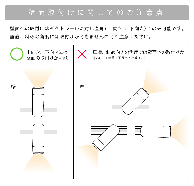 スポットライト壁面の取り付けについて