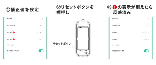 エジソンスマート温度湿度センサーの各部の名称と機能