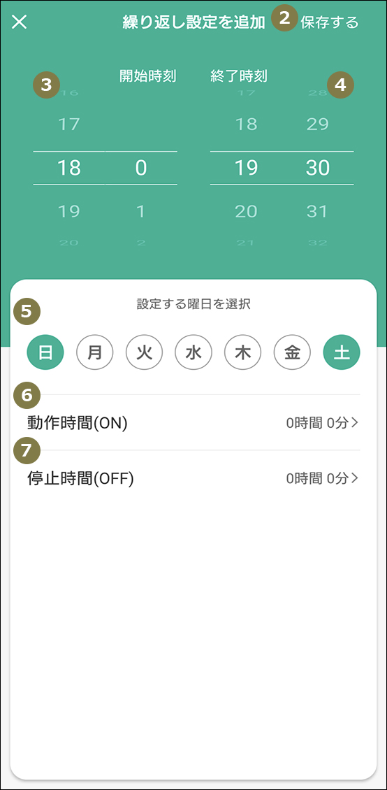 温度湿度センサー推移データ