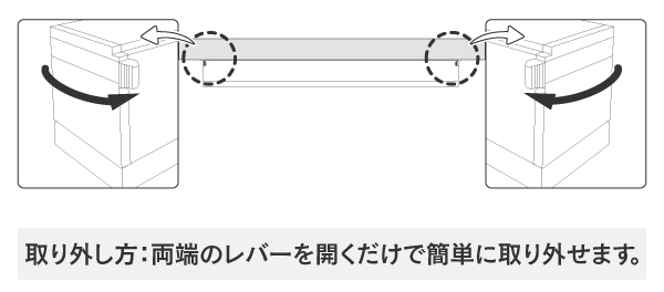 RST-TL172-300/800ラインライト